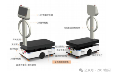 智研大力神工业配送机器人—— 以智能无人配送为核心,全面助力 5G 工厂升级